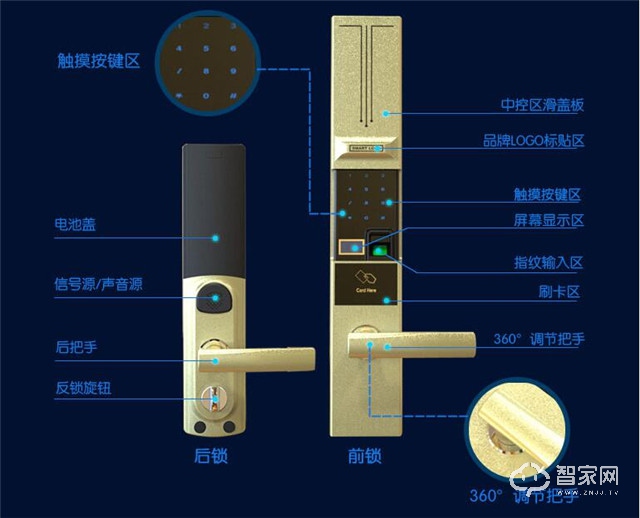 恒众鑫智能锁功能_恒众鑫智能锁优势介绍